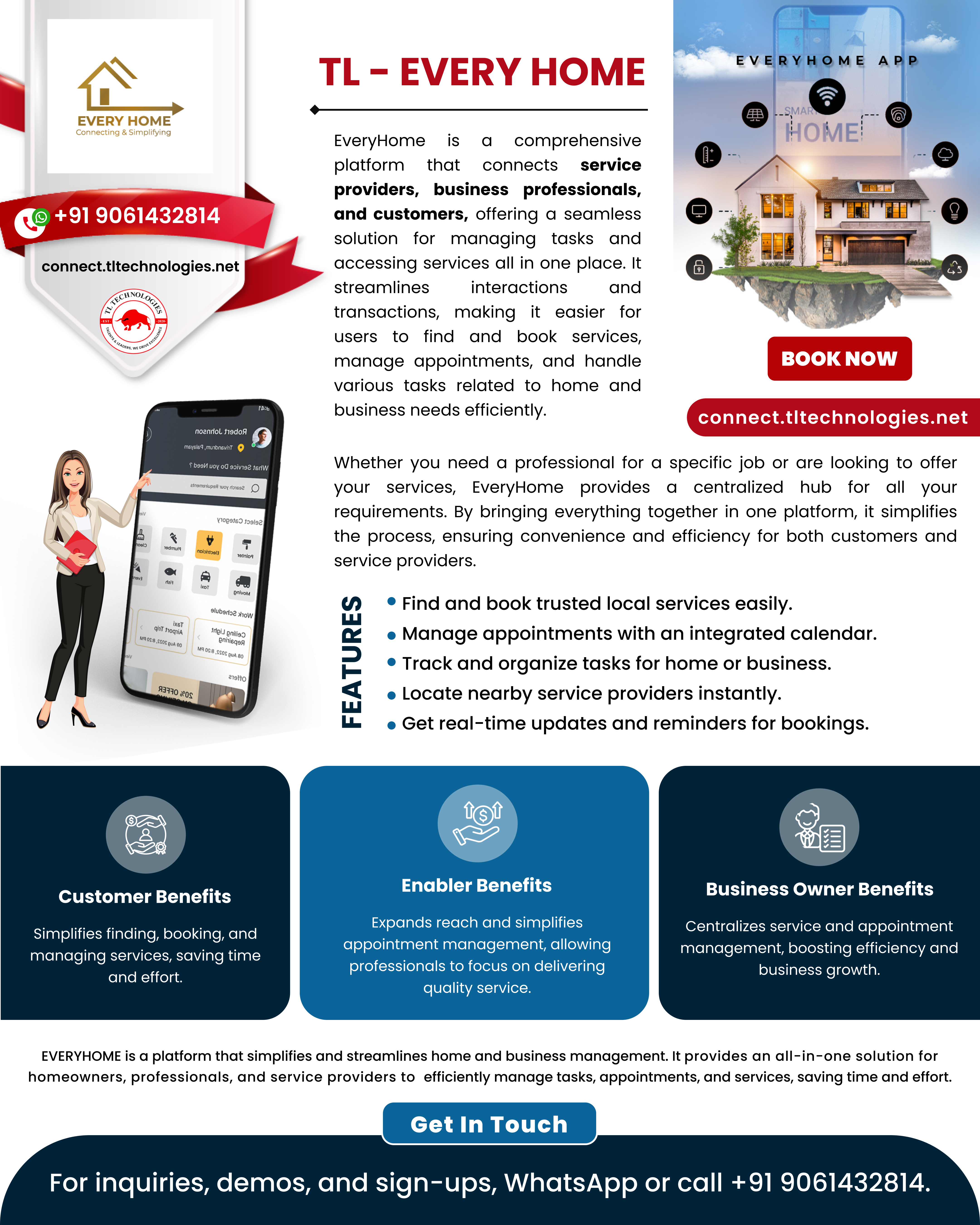 EVERYHOME - Centralized Digital Hub